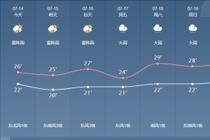 雨季如何做好榴莲视频APP在线观看防水小细节